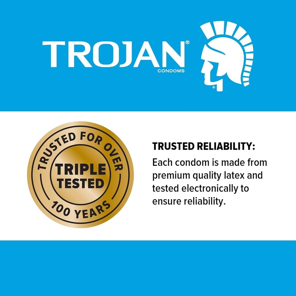 Ultra Thin Condoms Spermicidal