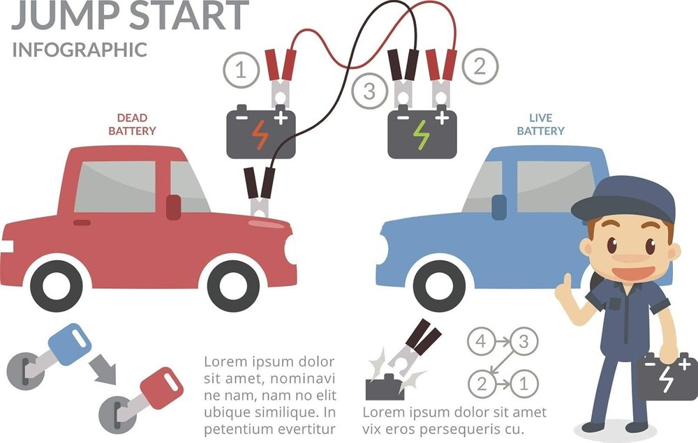 Durable Copper Plated Alligator Clips - Ideal for Electrical Testing, 10 Pack
