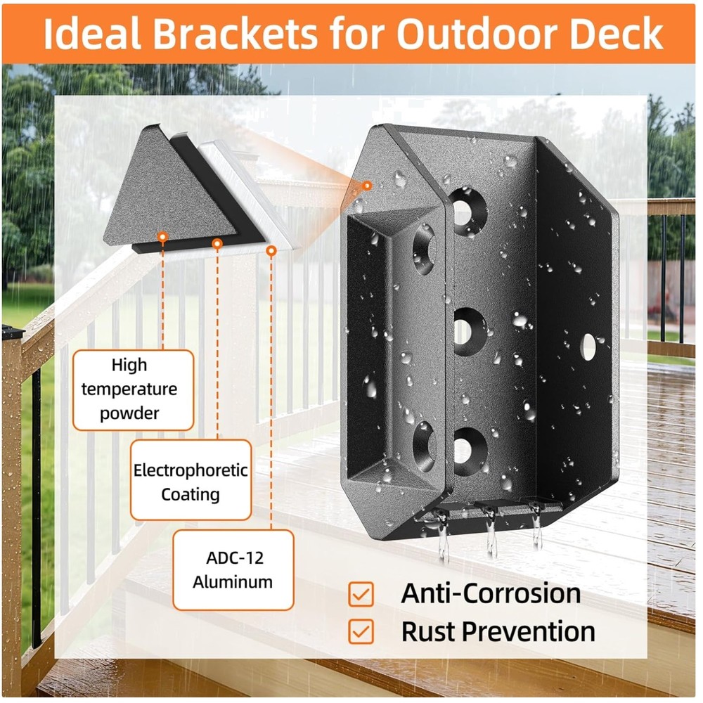 Rust-Resistant Deck Railing Connectors Bundle