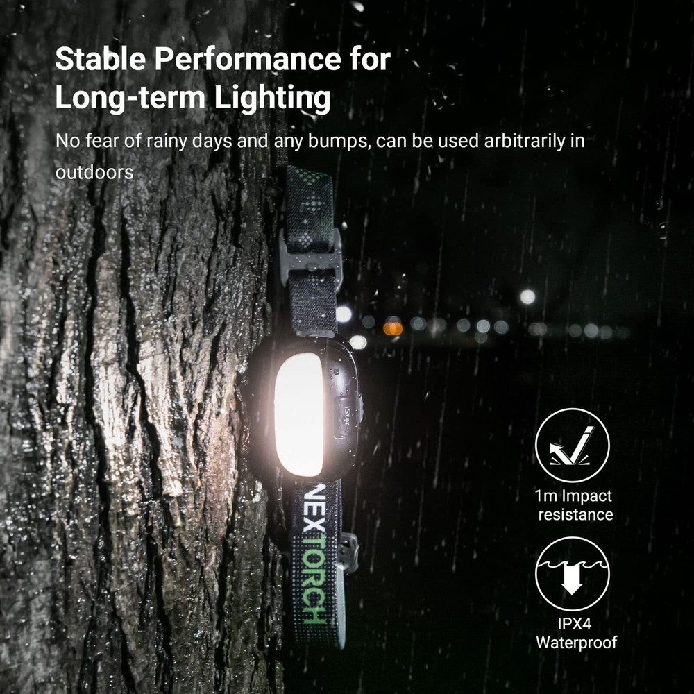 New Nextorch iStar Clamshell Headlamp ISTAR