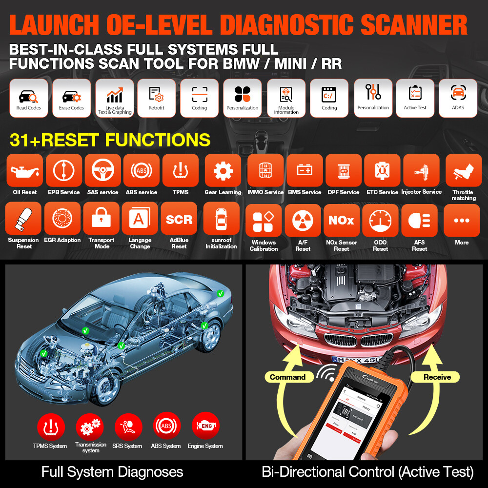 LAUNCH Creader Elite For BMW OBD2 Scanner Full System Diagnostic Tool ABS TPMS