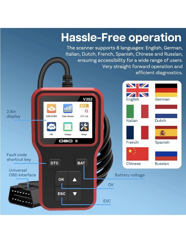 OBD2 Scanner Diagnostic Engine Car Code Reader - Car OBDII/EOBD Diagnostic Tool