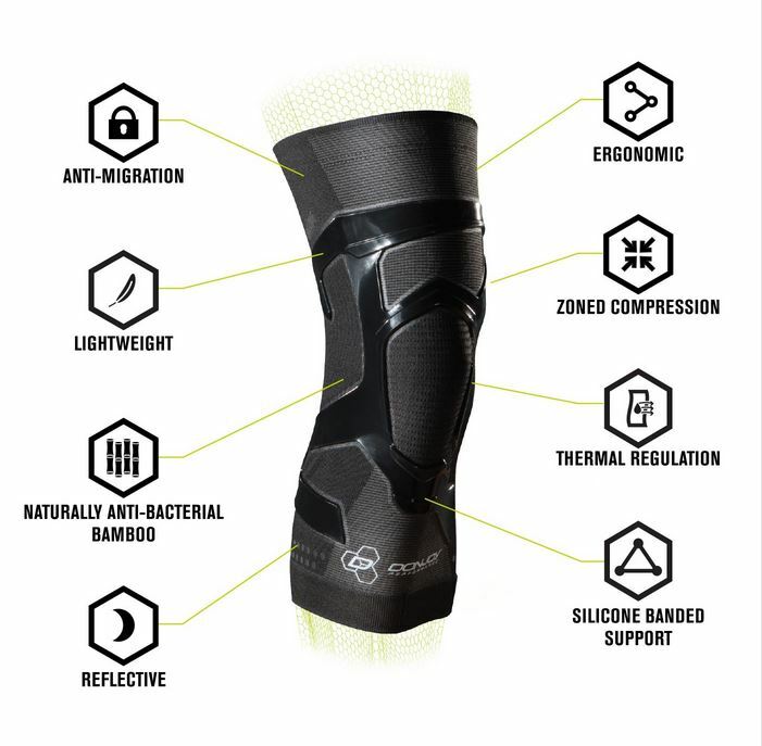 DonJoy Performance TriZone Knee Support Sleeve