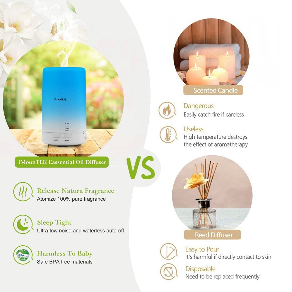 US LED Ultrasonic Aroma Essential Diffuser Air Humidifier Purifier Aromatherapy