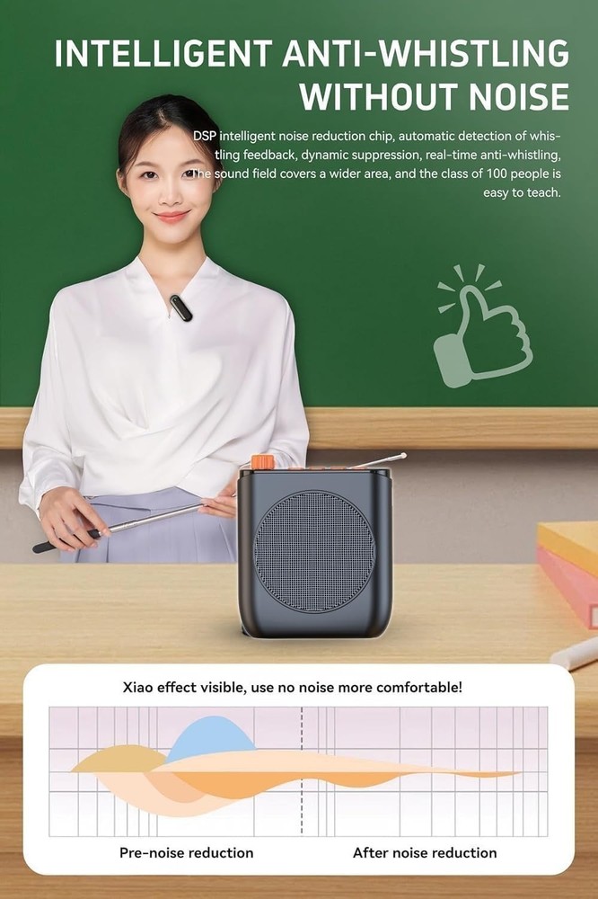 Wireless Voice Amplifier with Wireless Lavalier Microphone,Portable Speaker