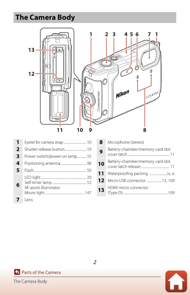 Nikon COOLPIX W300 — User Reference Manual — 1/2 Size, 5.5" x 8.5" Small Compact