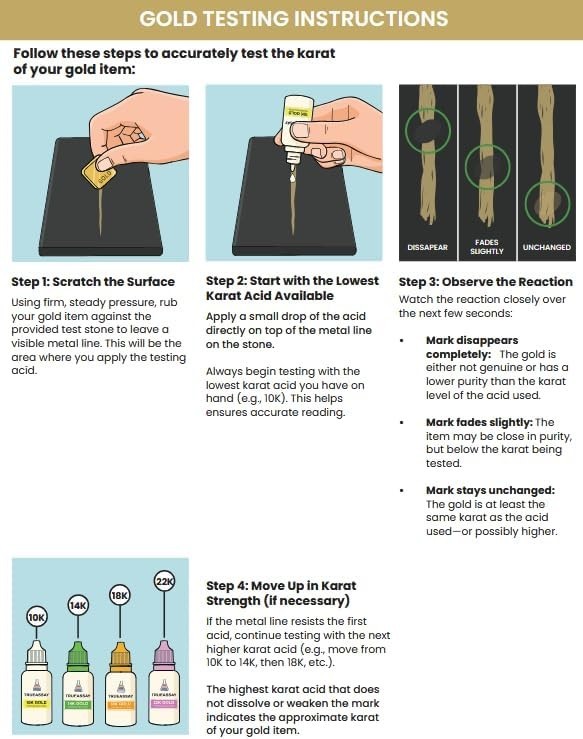 Professional Gold, Silver & Platinum Testing Kit with Illustrated Instructions