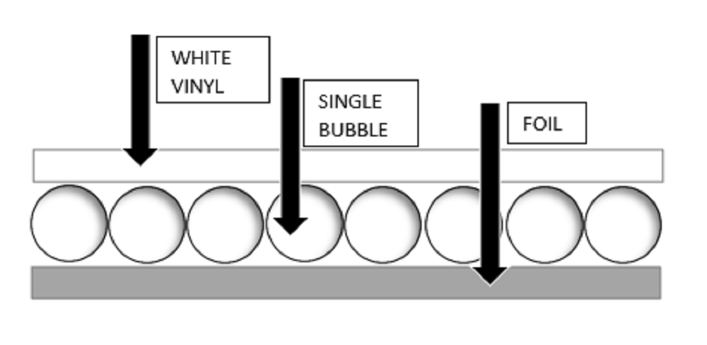 Reflectix 48" x 4' Single Bubble White Reflective Foil Insulation 16sqft R7