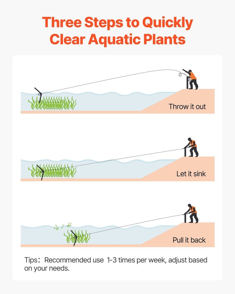 Adjustable 62in Pond Weed Cutter with Sharp Stainless Blades & 30ft Rope