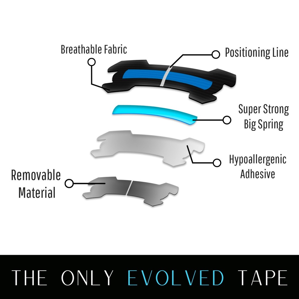 Nose Strips for Breathing - One Big Spring Technology & Visual Positioning Ai...