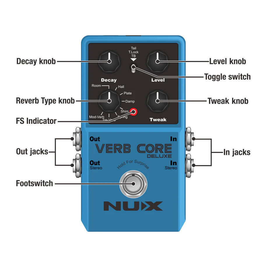 Nux Verb Core Deluxe Reverb Effect Pedal