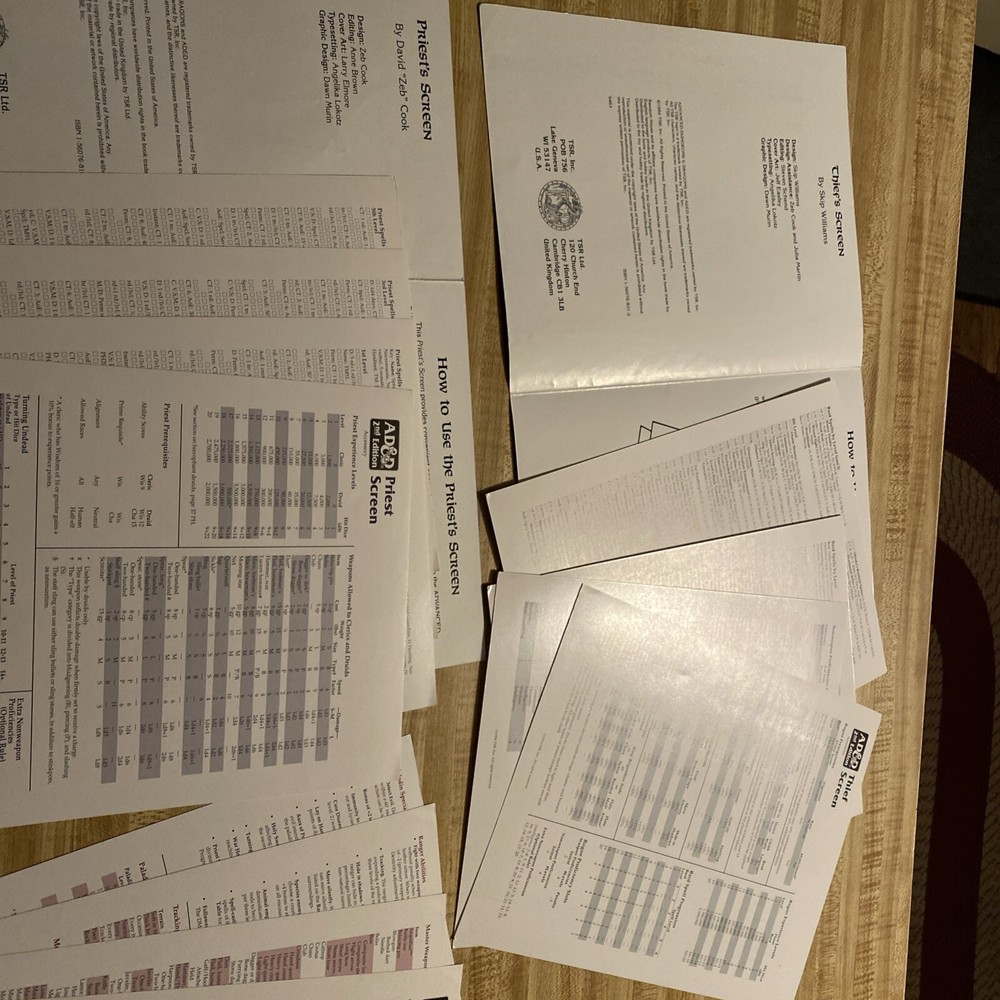 Adv Dungeons & Dragons Dungeon Screens Lot Incomplete