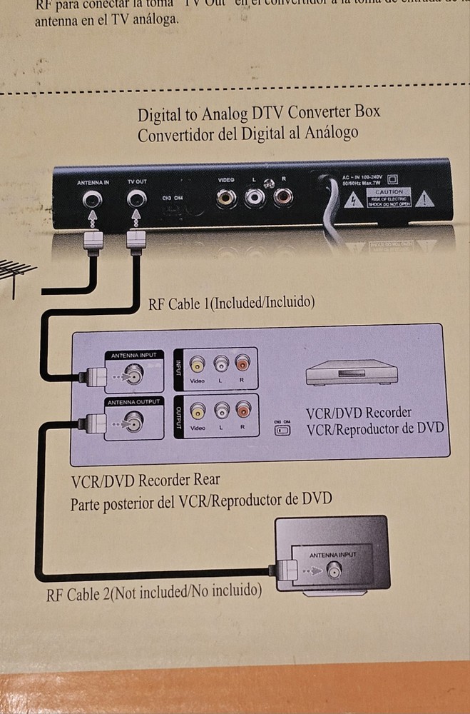 Digital Stream DSP7700P DTV Converter