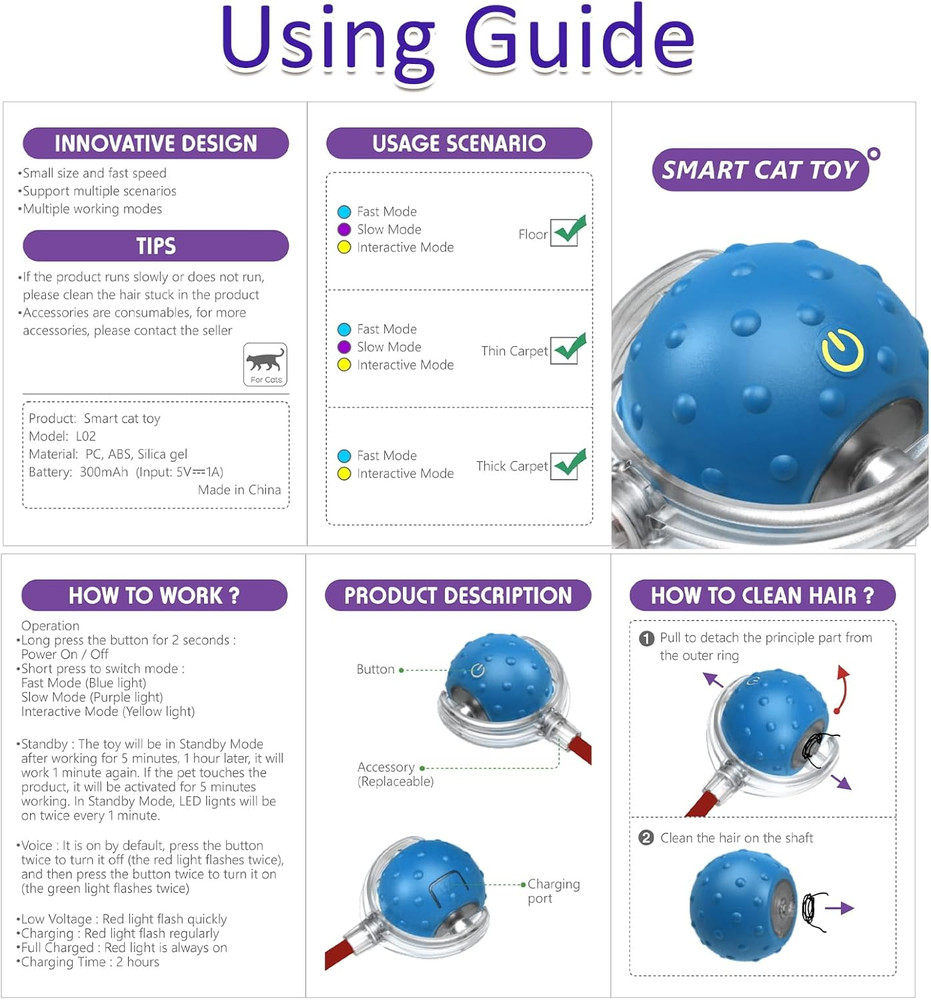 Interactive Cat Toys Ball for Indoor Cats Fast Rolling on