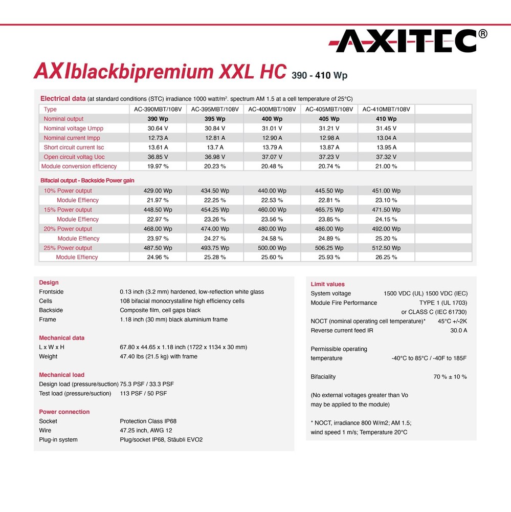 6.4KW DIY Solar Panel Kit Grid-Tie Micro-Inverter Racking Home Energy Solution