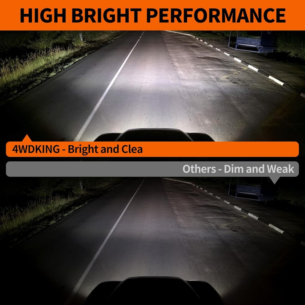 2-inch LED Round Light 20W Spotlight Driving Light - Dual Pack