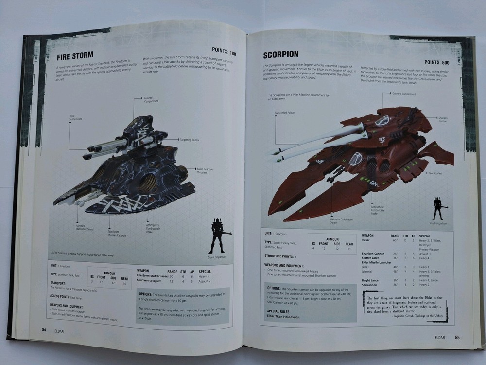 Warhammer 40k, Forge World Imperial Armour Apocalypse, Datasheet Book