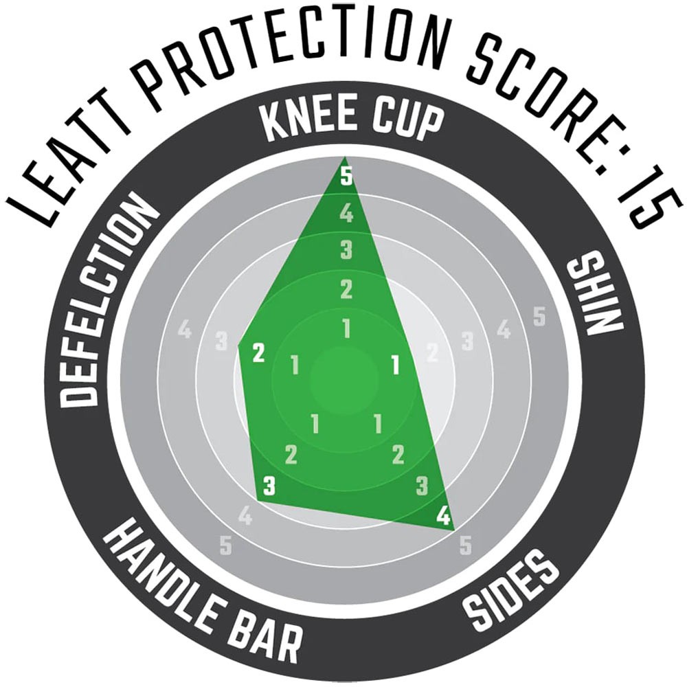 Leatt Knee Guard ReaFlex Pro Large Black