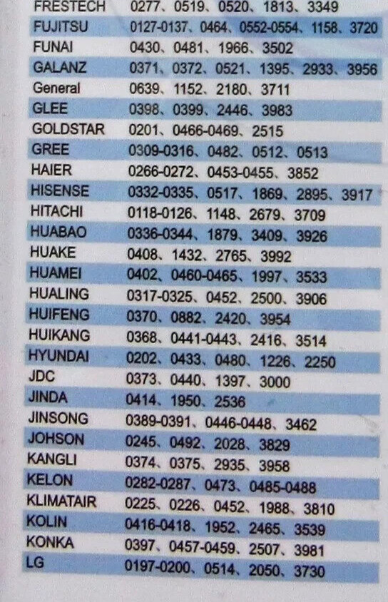 Enrgy Save ES-1 Universal Energy Saving Computerized Remote for Window/Wall Air