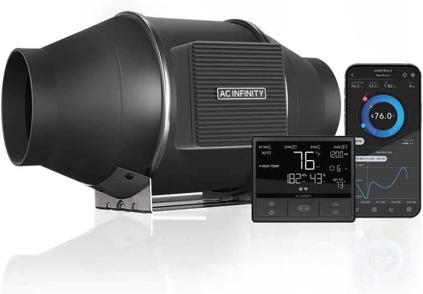 CLOUDLINE PRO S6 Quiet 6” Inline Duct Fan W/ Speed Controller EC Motor