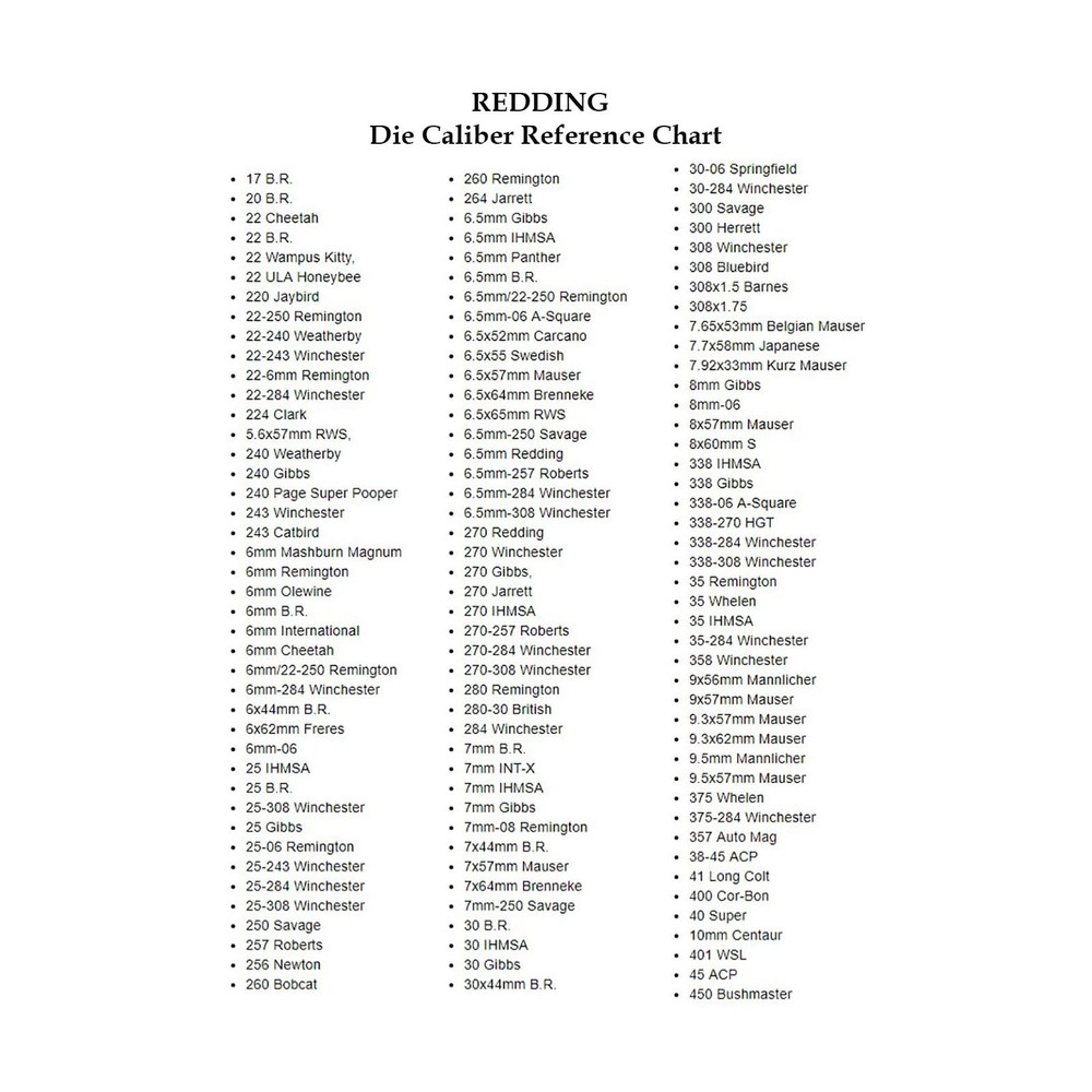 Redding #1 Competition Shellholder Set (11601)