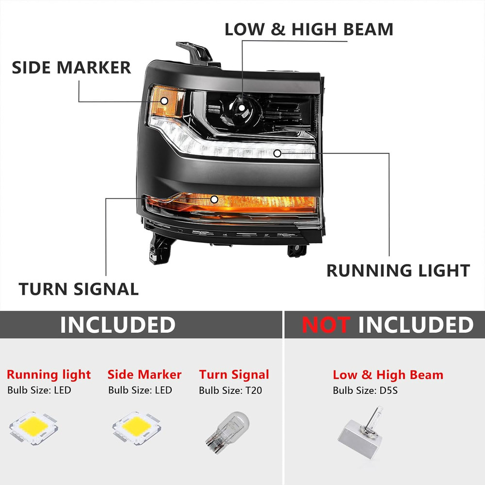 Right Headlight for Chevy Silverado 1500 2016-2018 [Only for HID Model] [Black]