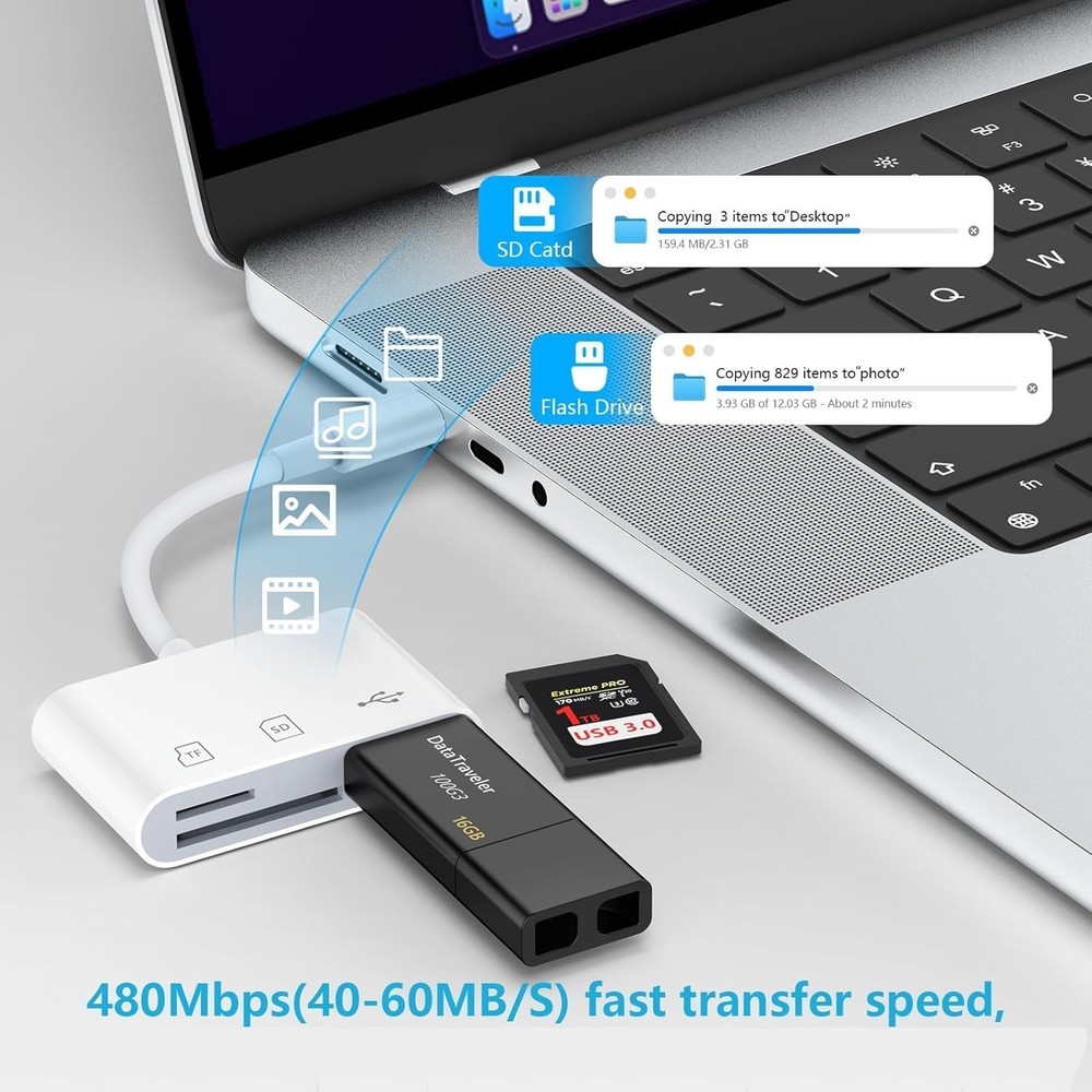 USB C Micro SD Card Reader Adapter for iPhone 17 Pro Max Air, 16, 16e, 16 Pro Ma