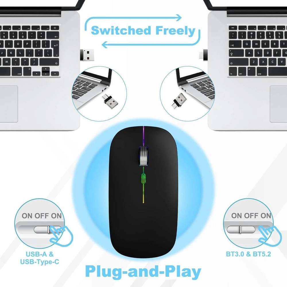 Wireless Bluetooth Mouse for MacBook (Bluetooth 5.2/3.0 and 2.4GHz USB type C )