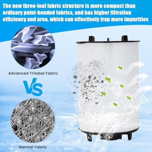 27002-0200S Pool Fliter, Replacement for sta-rite 27002-0200S Filter Module,