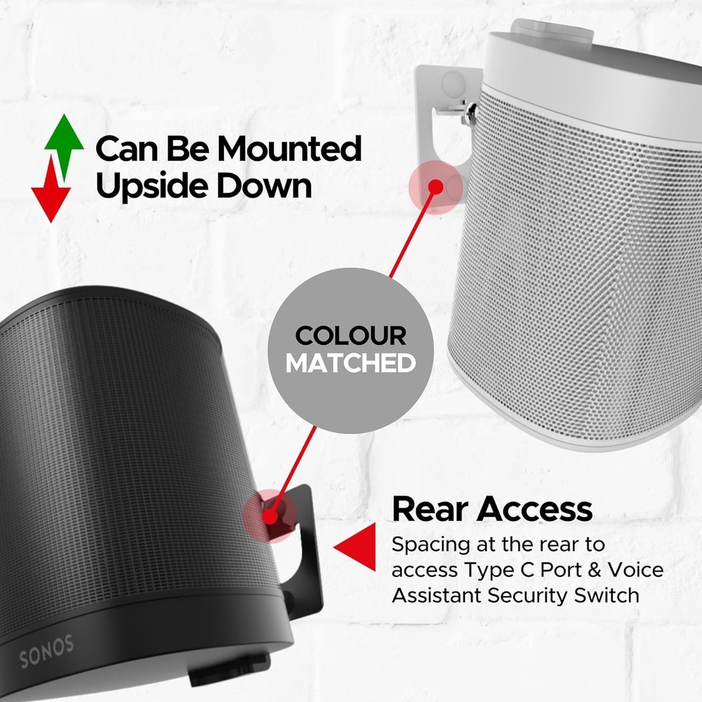 Custom Designed Wall Mount for Sonos Speakers - Easy Installation - Twin Pack