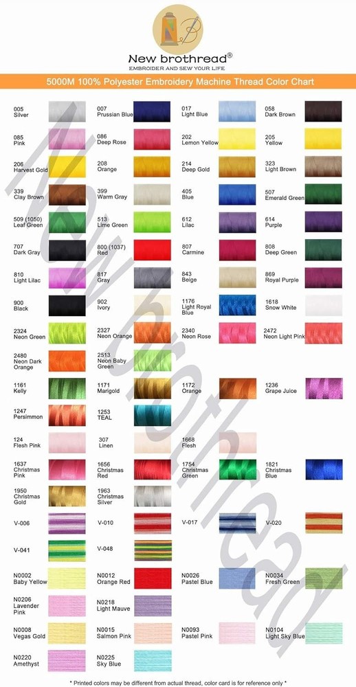 Value Pack: 3 Large 5000M Polyester Embroidery Threads - Color Fast & Durable