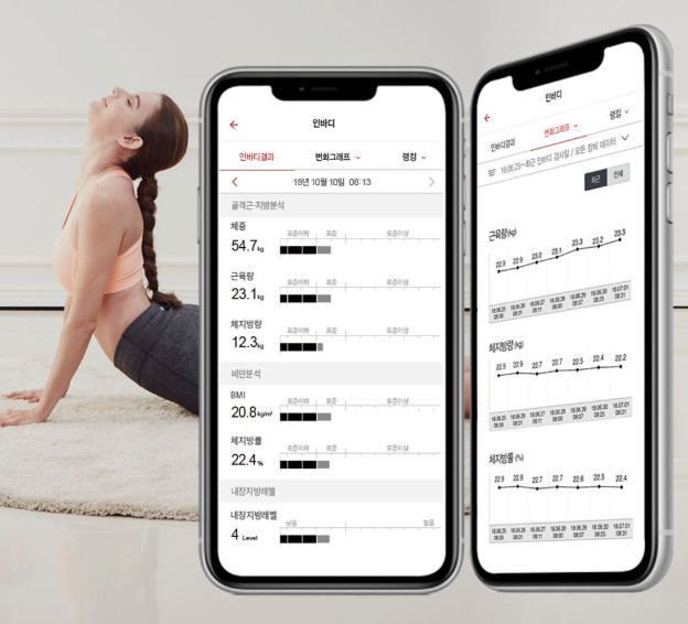 InBody Dial H20B Smart Body Composition Analyzer Scale Bluetooth Authentic