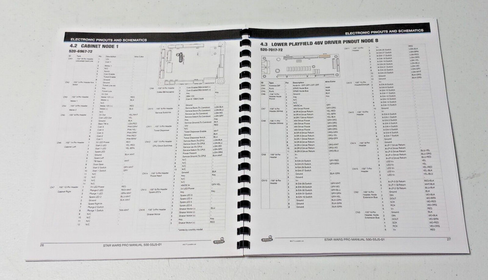 STAR WARS - PRO, STERN, SERVICE AND OPERATION MANUAL