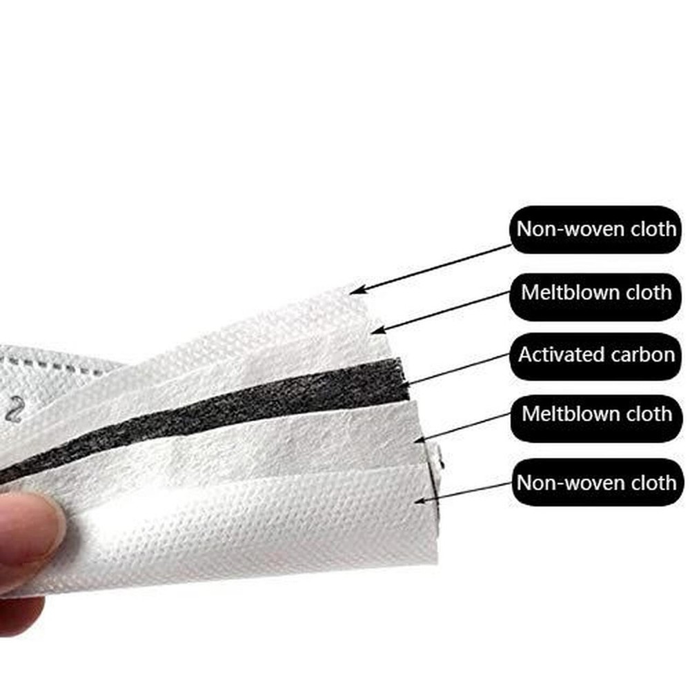 Active Carbon 6 Layer Protective Mask Filters 3 Pack of replaceable filters