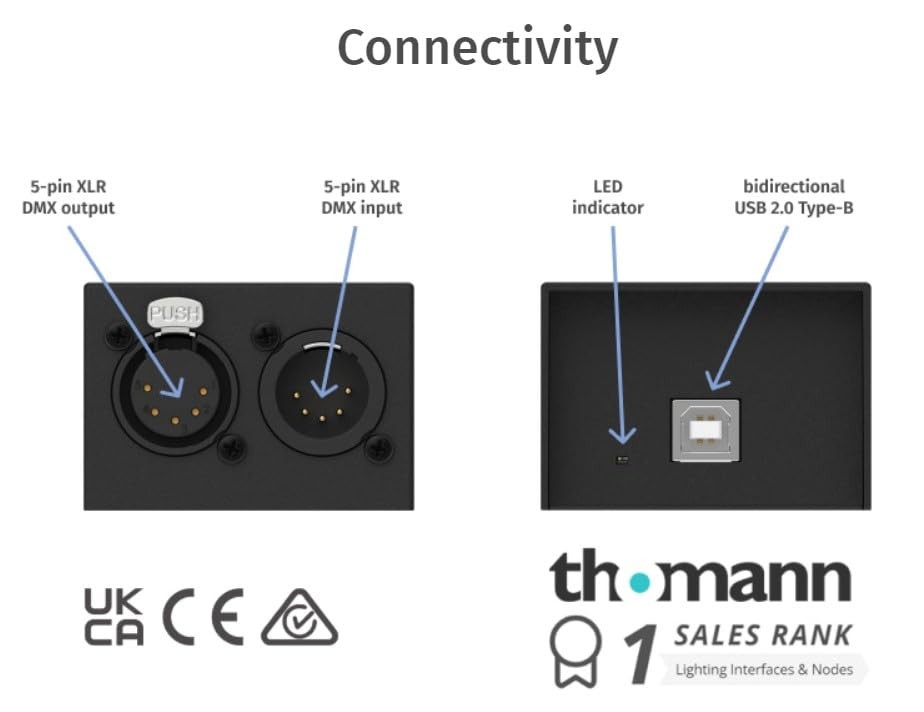 USB DMX Interface 512Ch | HighPerformance DMX Controller for Lighting