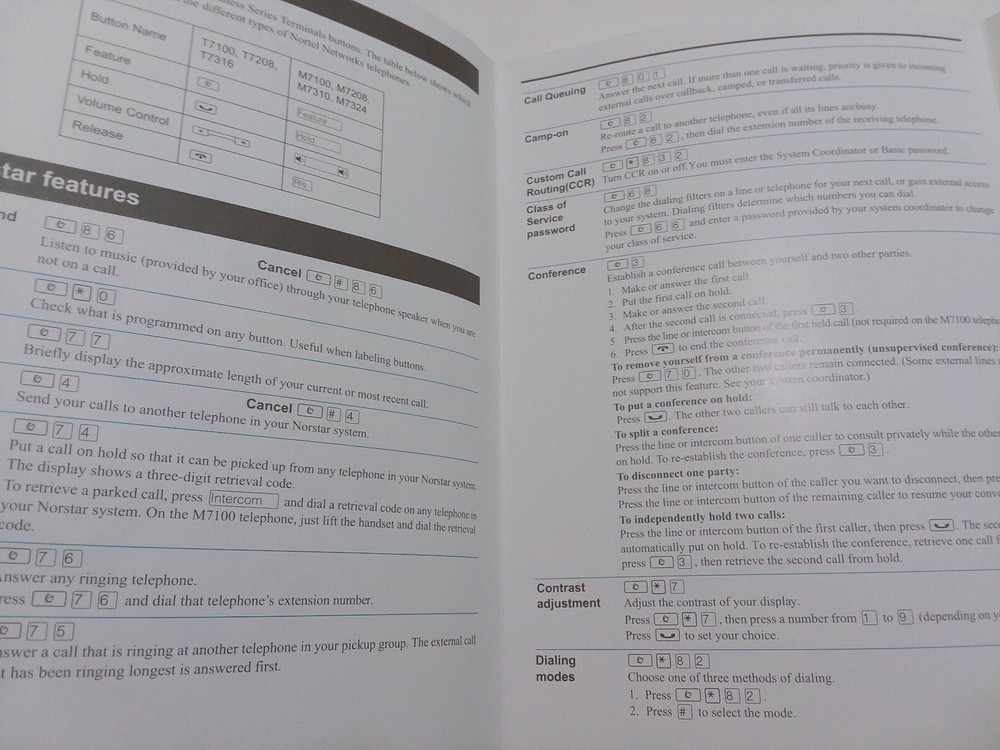 NORTEL NORSTAR Compact ICS Telephone Feature Card