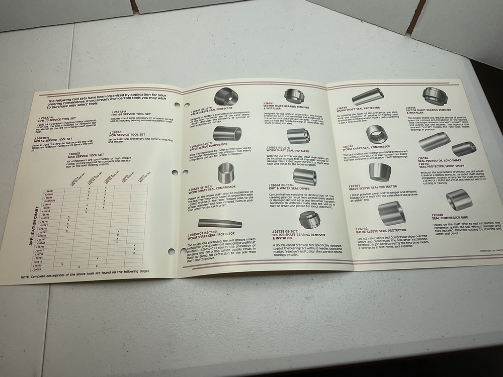 Kent-Moore Special Service Tools For Hydrapower Rg84-417
