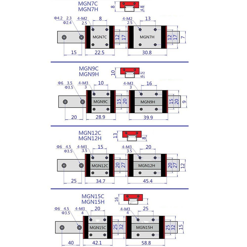 Professional MGN9C For Linear Rail Block Reliable and Efficient Performance