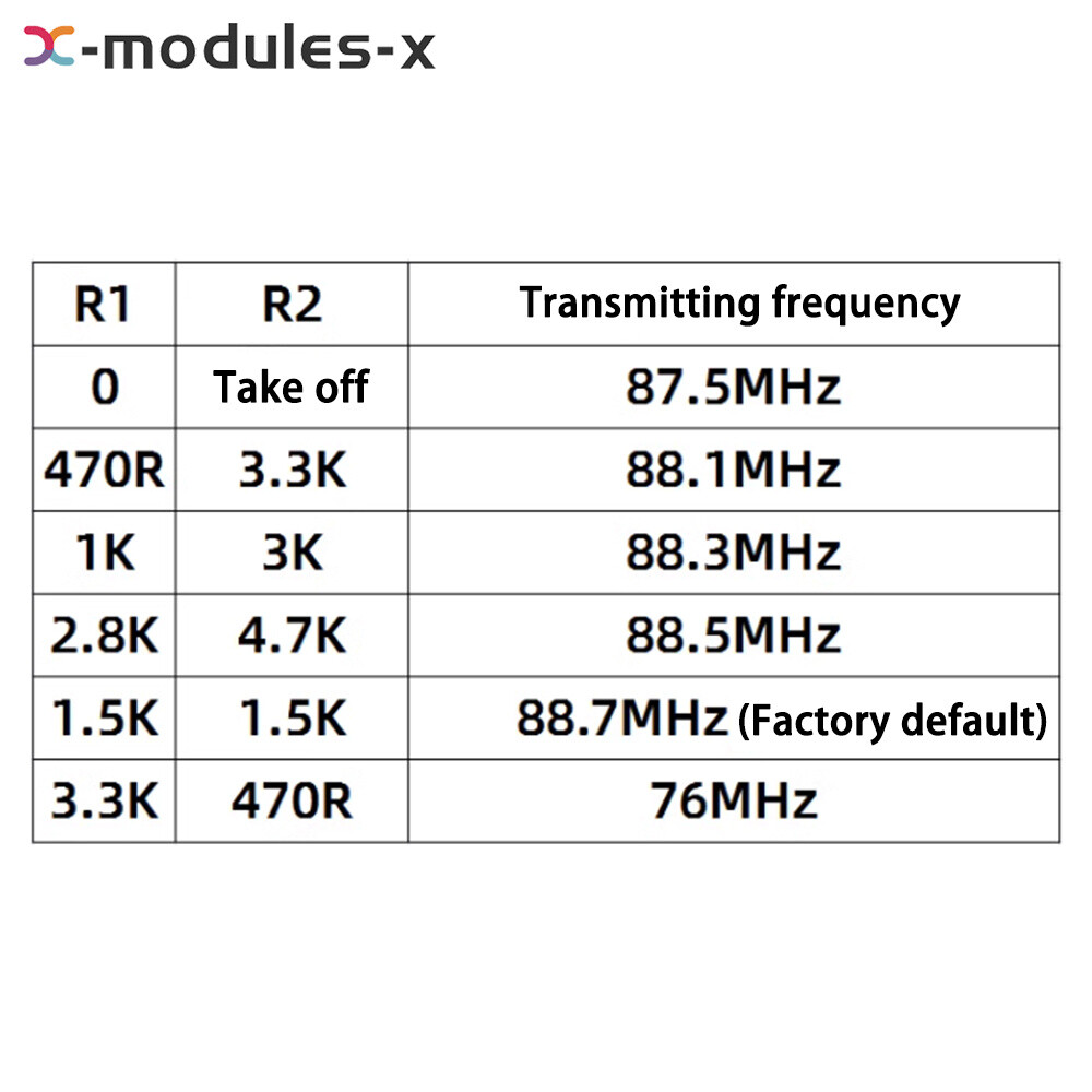 Wireless Microphone MIC FM 10dBm Transmitter Module Support Dual-channel Stereo