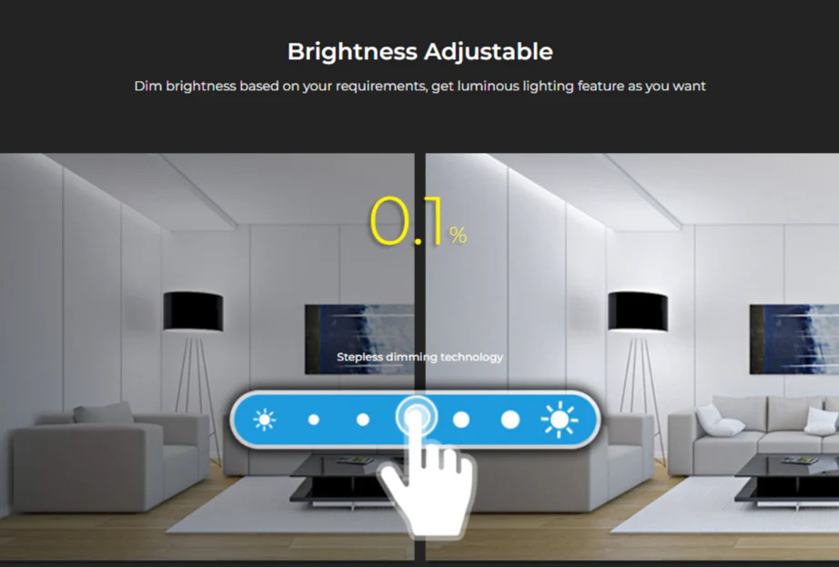 B2 - 4-Zone Panel Remote (Color Temperature)