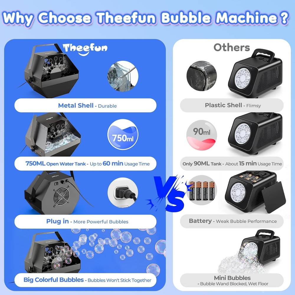 750ML Automatic Bubble Machine Metal Portable Bubble Maker for Parties Events