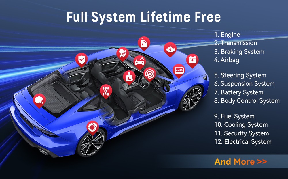 THINKCAR BD6 Car OBD2 Diagnostic Tool Bluetooth Full System Diagnostics 5 Reset