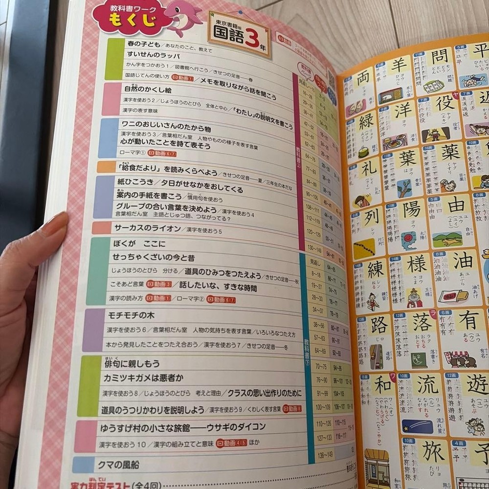 Japanese school textbook Textbook Work 3rd Year Tokyo Shoseki Elementary School