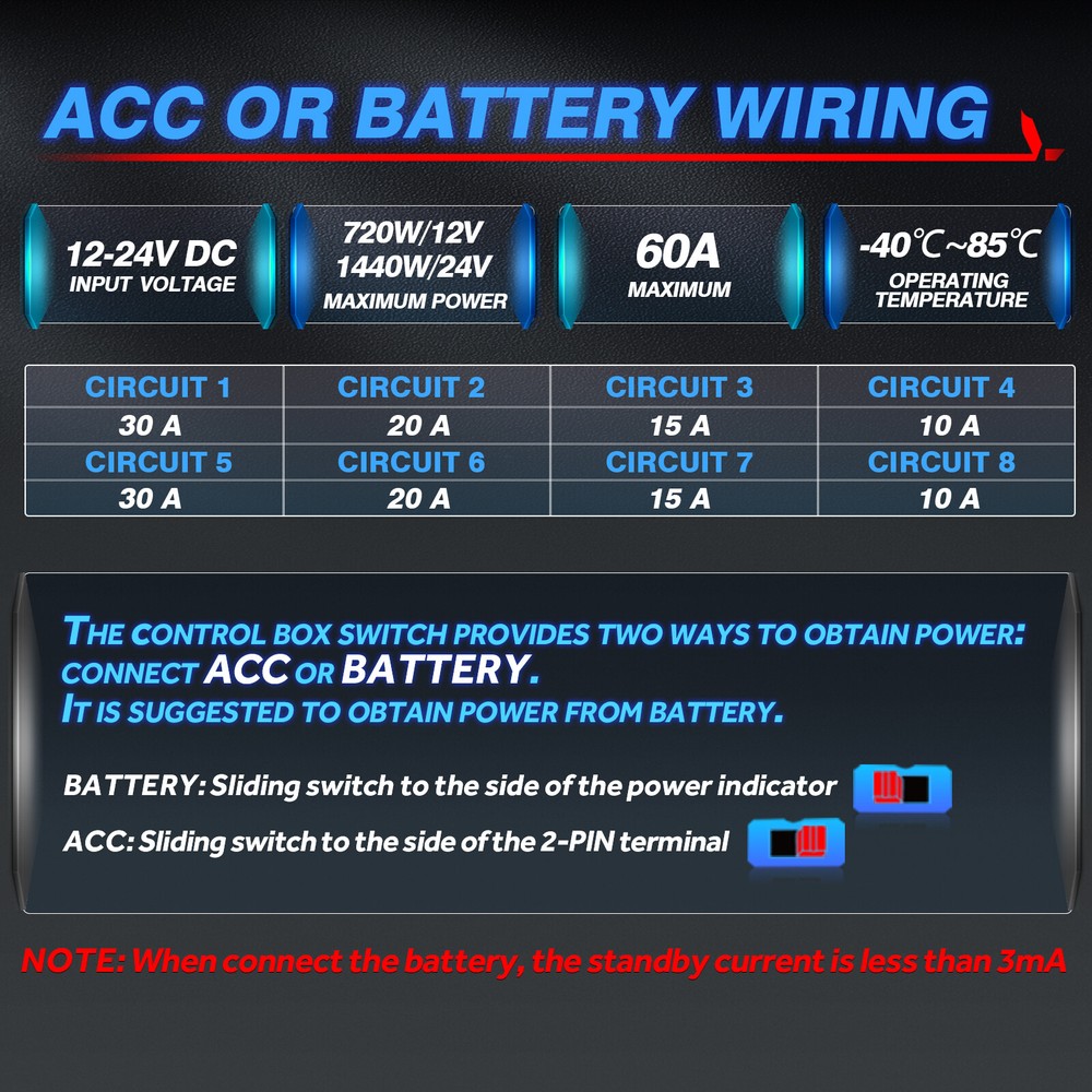 12/24V 8 Gang Switch Panel Led Light Bar Switch Momentary Strobe Switch Pod, USA
