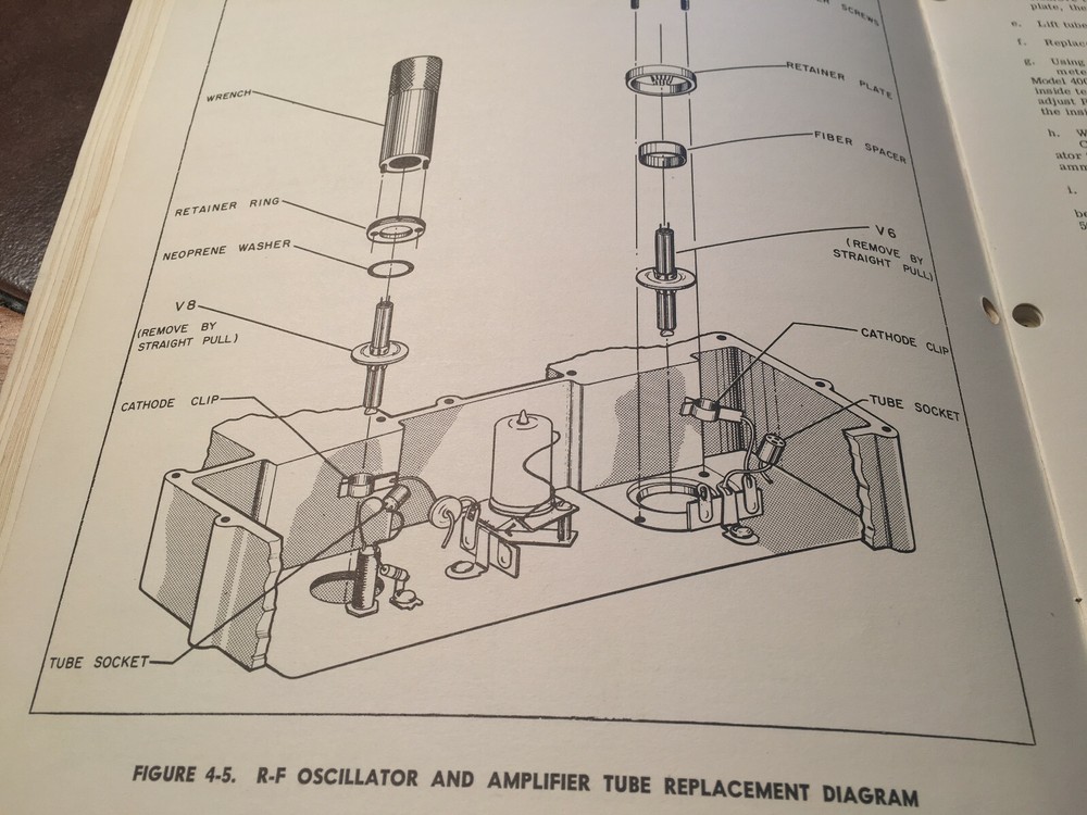 Hewlett Packard 608D VHF Signal Generator Operation & Service Manual