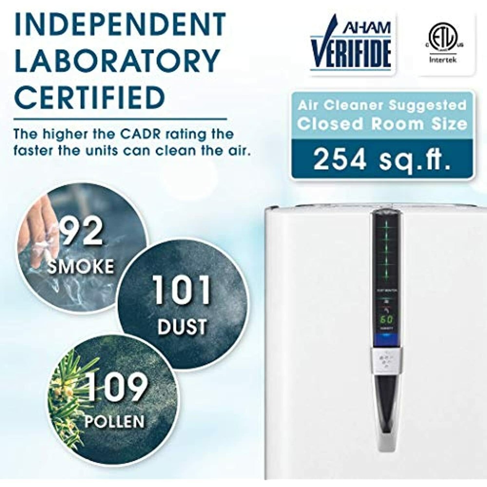 Sharp Plasmacluster Air Purifier (254 sq. ft.), KC-850U , White