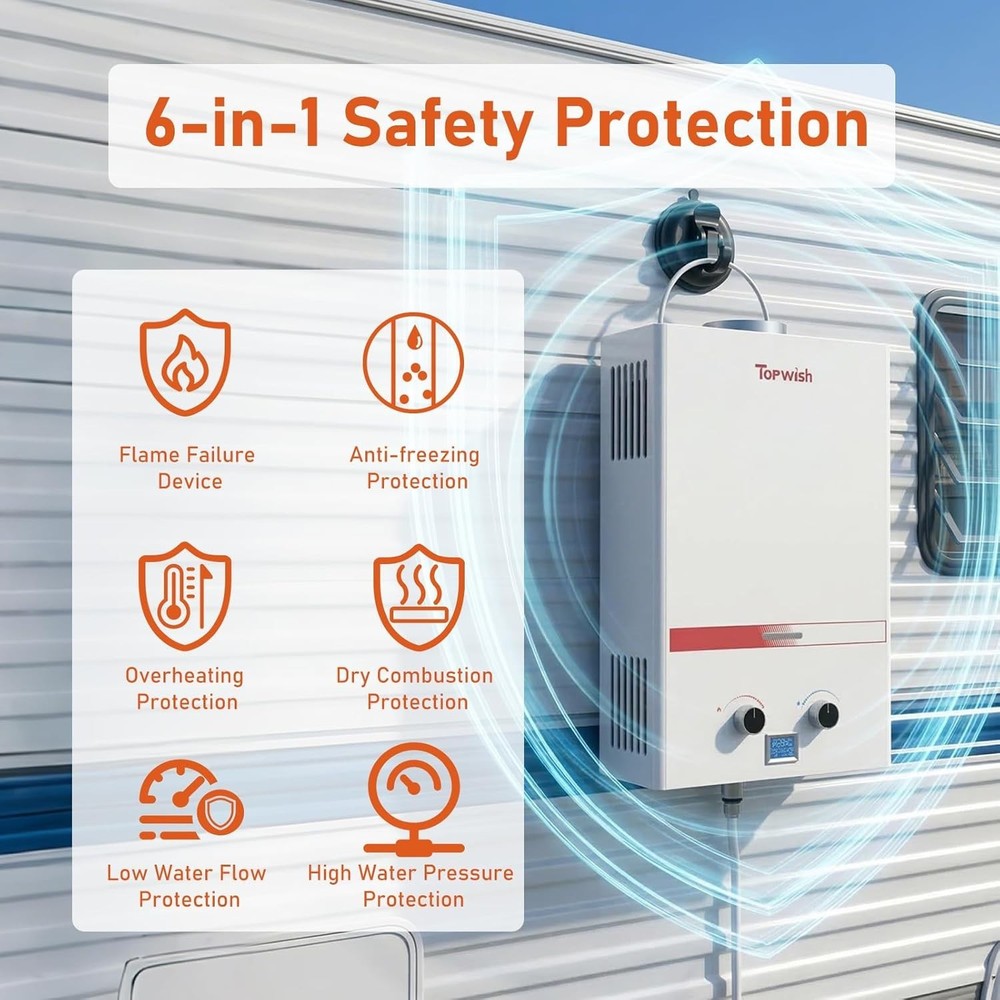Portable Propane Tankless Water Heater 8L 2.11 GPM Outdoor RV Shower 54500 BTU