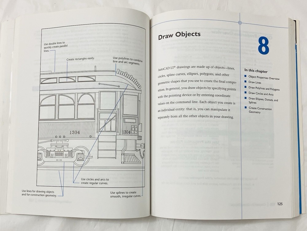 AutoCAD LT 2004 Getting Started Guide + Quick Reference Card Vintage Manual Only