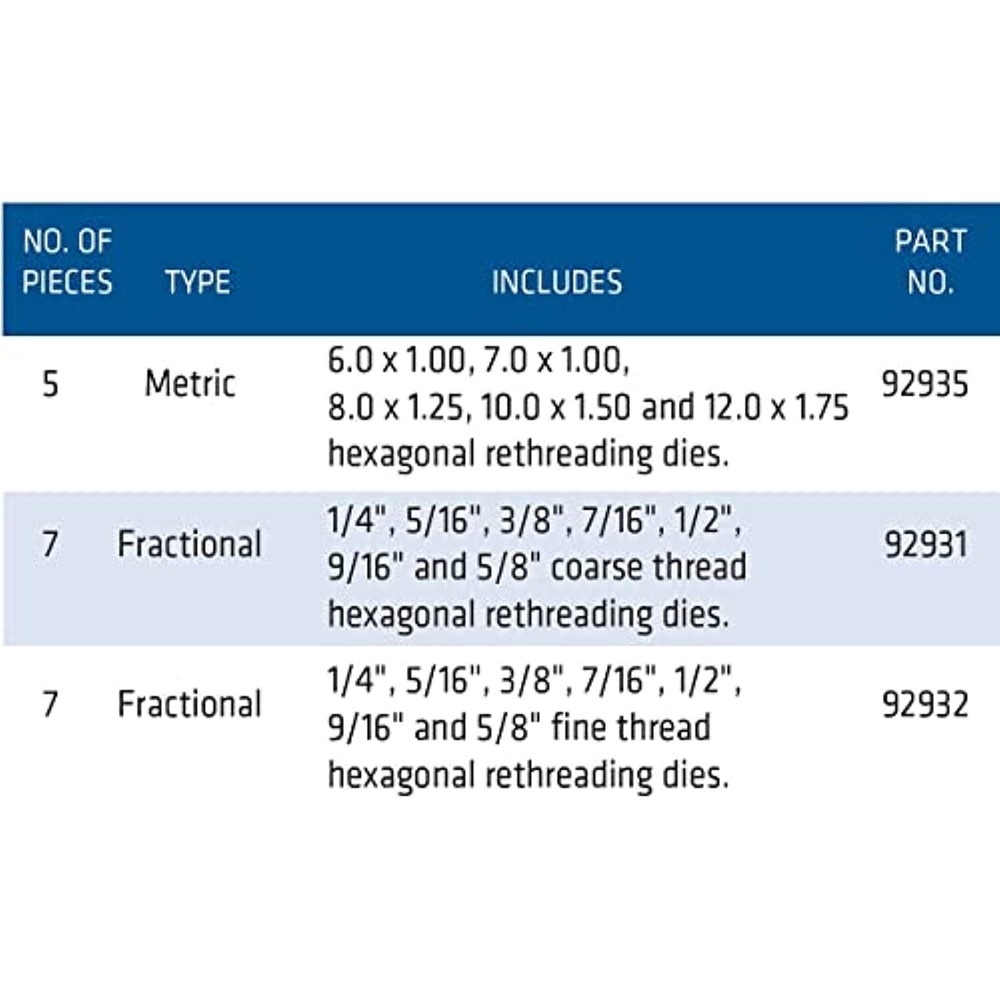 Century Drill & Tool 92935 Metric Right Hand Rethreading Set, 5-Piece