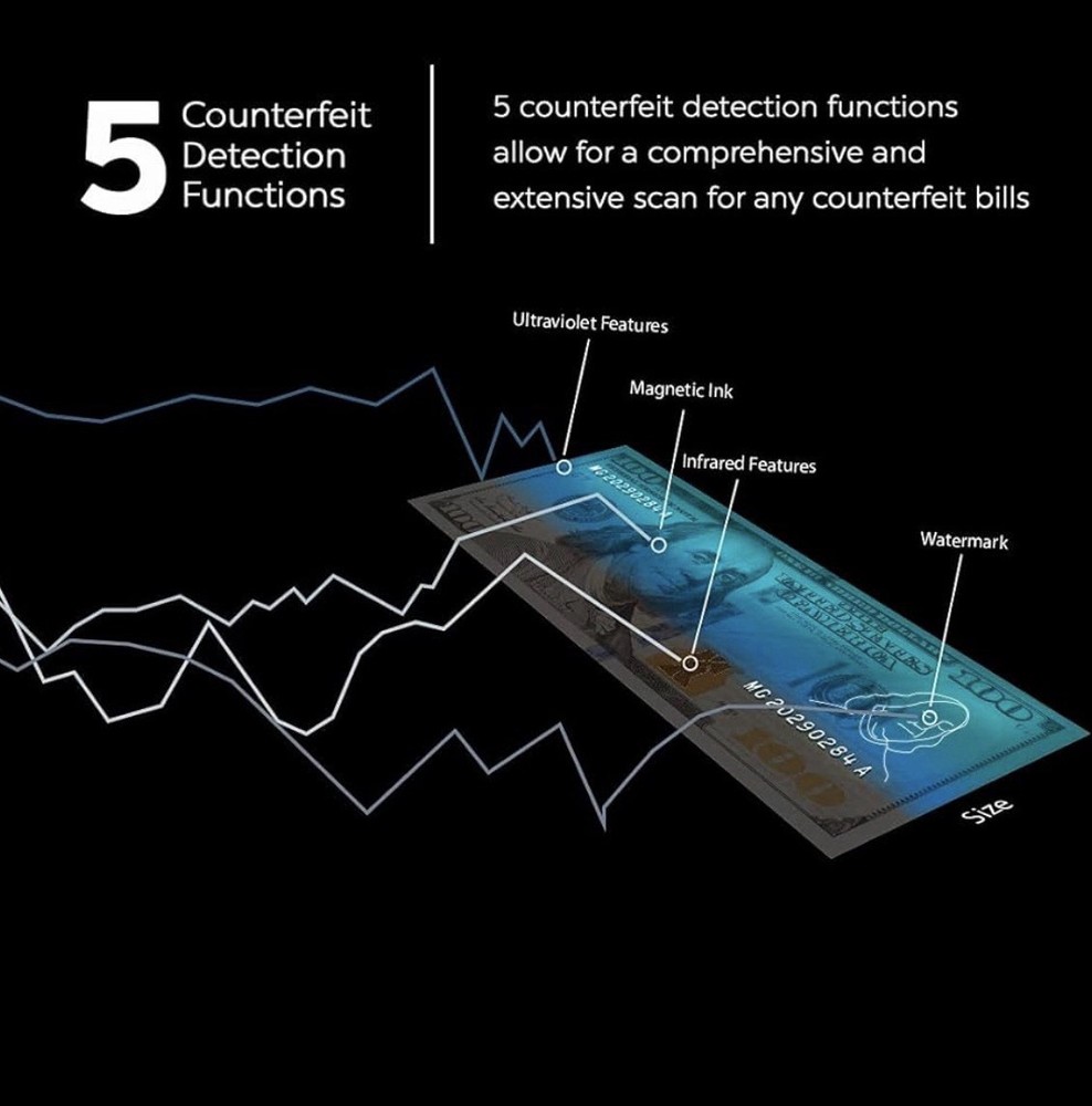 AccuBANKER D450 Counterfeit Money Checker Machine